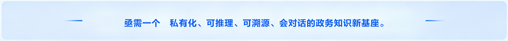 痛点总结图